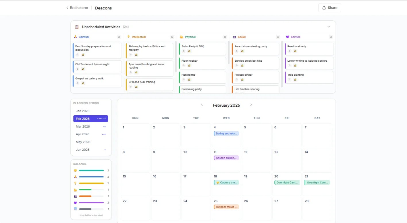 Balance analytics dashboard